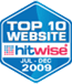 Hitwise Award Winner Hitwise